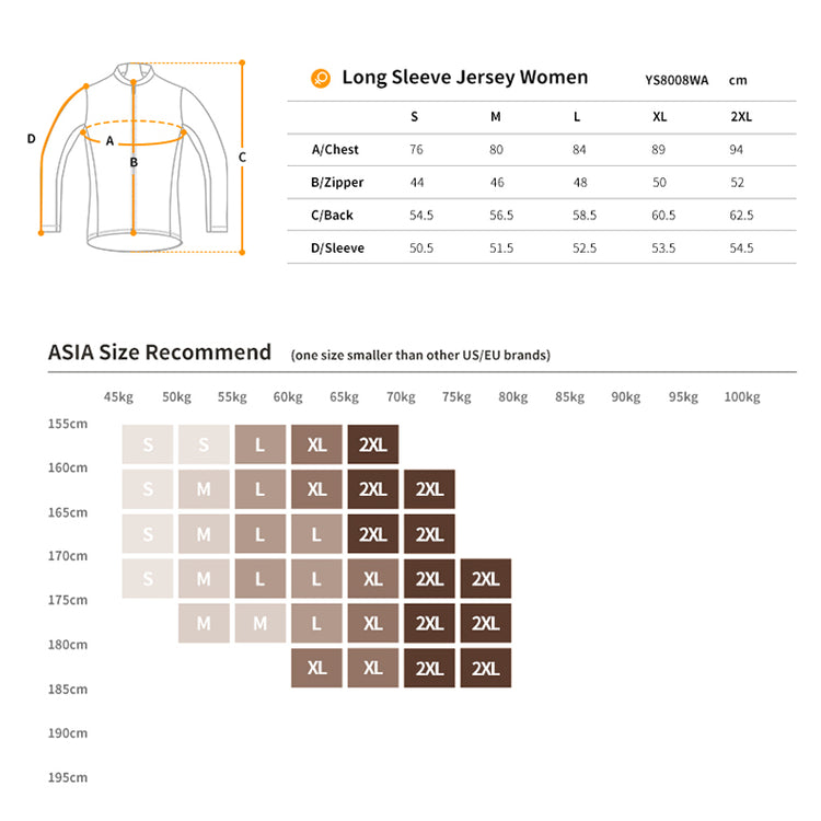 Women's LS Cycling Jersey Happy Planet